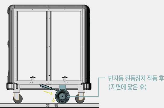 반자동 전동장치 작동 후, 지면에 닿은 후