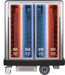 보온 보냉 기본 사양, 온장,냉장,냉장,온장